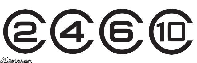 5 اشتباه که هنگام خرید کارت میکرواسدی نباید مرتکب شوید 5 اشتباه که هنگام خرید کارت میکرواسدی نباید مرتکب شوید