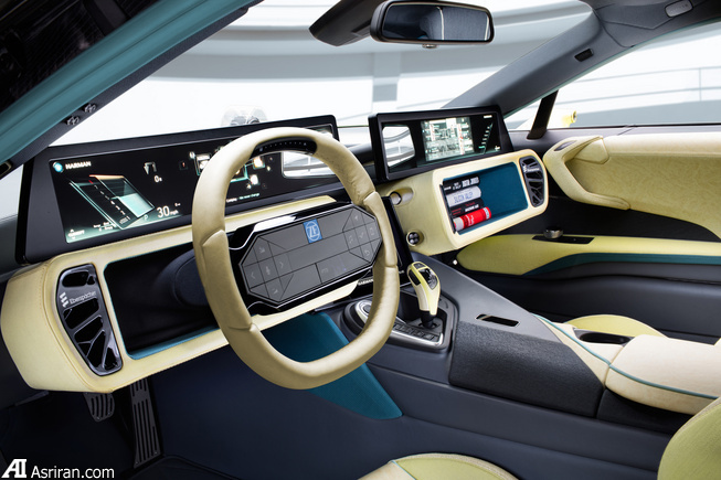 نگاه ریناسپید به آینده دنیای خودرو در «Σtos» نگاه ریناسپید به آینده دنیای خودرو در «Σtos»