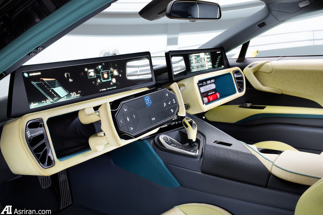 نگاه ریناسپید به آینده دنیای خودرو در «Σtos» نگاه ریناسپید به آینده دنیای خودرو در «Σtos»