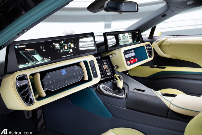 نگاه ریناسپید به آینده دنیای خودرو در «Σtos» نگاه ریناسپید به آینده دنیای خودرو در «Σtos»