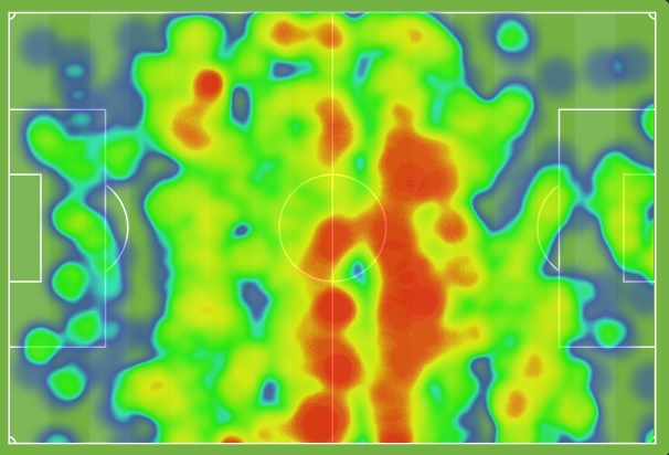 چرا زور رئال به ولفسبورگ نرسید؟ ( آنالیز/تحلیل)