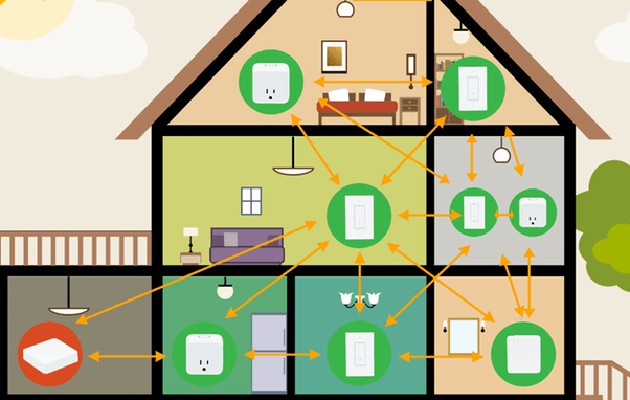کولر رو خاموش کردی؟ کولر رو خاموش کردی؟