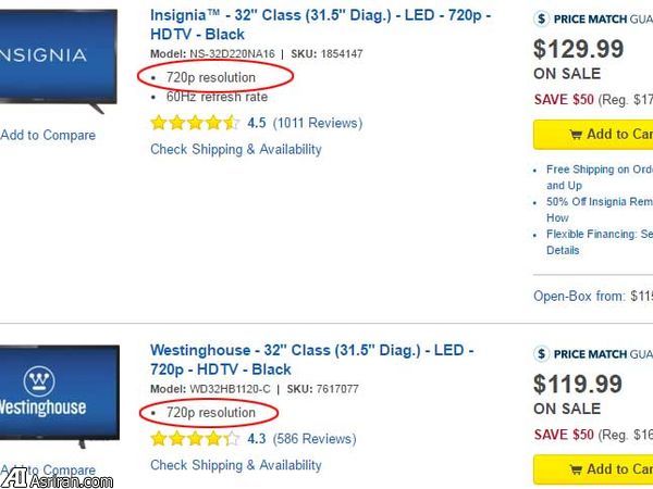 ابزارکهایی که خرید آنها احمقانه به نظر می رسد ابزارکهایی که خرید آنها احمقانه به نظر می رسد