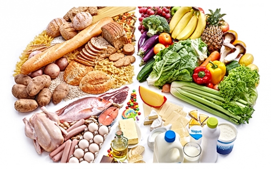 رژيم غذايي مناسب براي گروه خوني B رژيم غذايي مناسب براي گروه خوني B