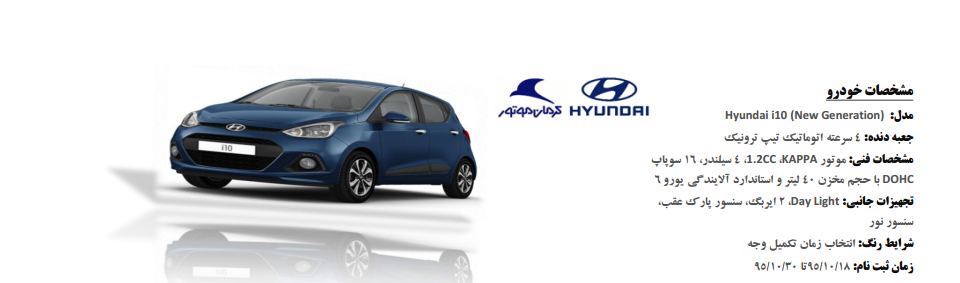 اعلام شرایط فروش و زمان واگذاری هیوندای آی 20 و آی 10 (+جدول) اعلام شرایط فروش و زمان واگذاری هیوندای آی 20 و آی 10 (+جدول)