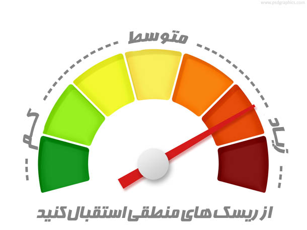ریسک در بورس؟