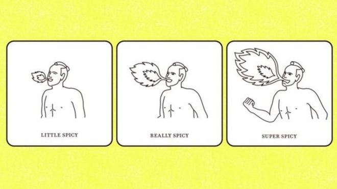 راه‌حل تصویری ژاپنی‌ها برای مشکل زبان گردشگران خارجی (+عکس)