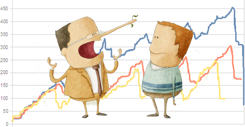 نه! بنچمارکها تمام داستان را به شما نمیگویند! نه! بنچمارکها تمام داستان را به شما نمیگویند!