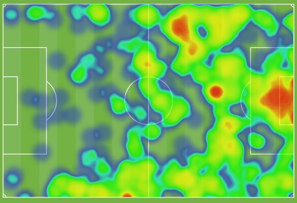 سیمونه چطور بایرن را کشت؟ (+آنالیز/آمار بازی/ نقشه های حرارتی) سیمونه چطور بایرن را کشت؟ (+آنالیز/آمار بازی/ نقشه های حرارتی)