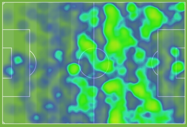 سیمونه چطور بایرن را کشت؟ (+آنالیز/آمار بازی/ نقشه های حرارتی) سیمونه چطور بایرن را کشت؟ (+آنالیز/آمار بازی/ نقشه های حرارتی)