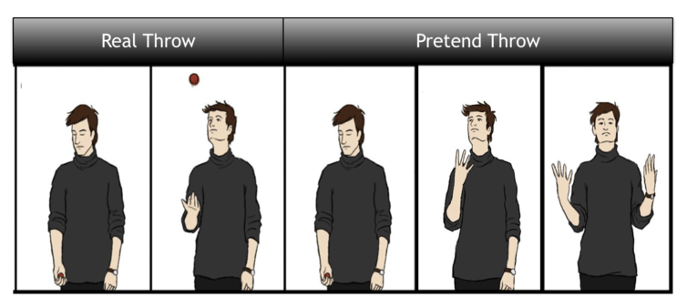 جادو و شعبده بازی چگونه کار می کند جادو و شعبده بازی چگونه کار می کند