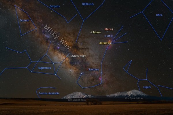 کهکشان راه شیری بر فراز آسمان کلرادو