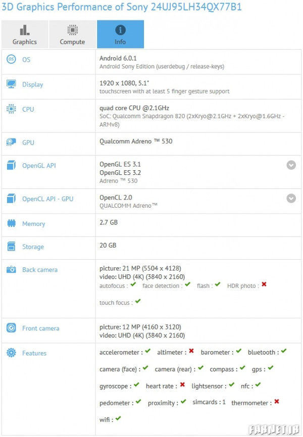 ظهور نشانههایی از یک گوشی مرموز سونی ظهور نشانههایی از یک گوشی مرموز سونی