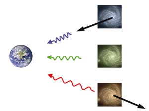 خیلی دور، خیلی دورتر خیلی دور، خیلی دورتر