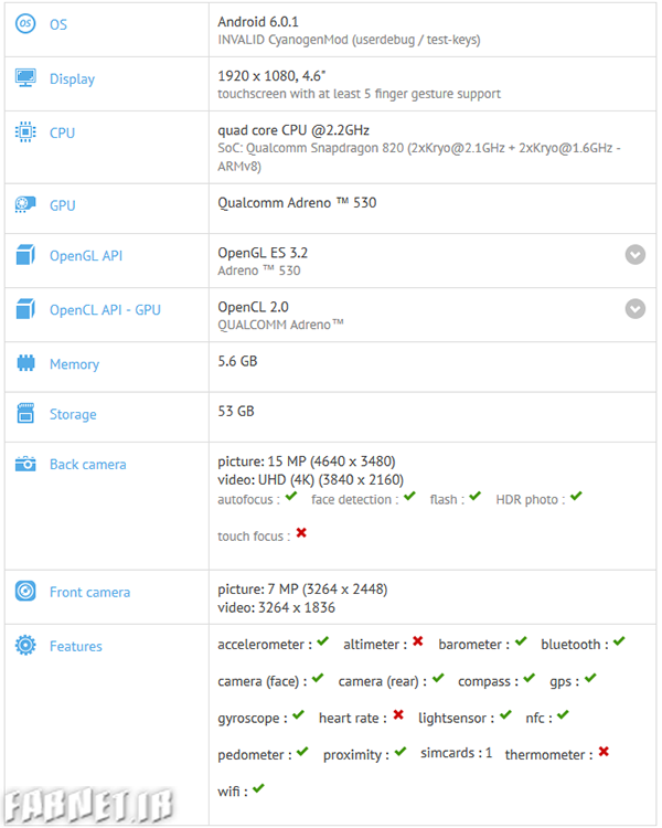 انتشار بنچمارک های منتسب به OnePlus 3 mini انتشار بنچمارک های منتسب به OnePlus 3 mini