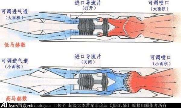 هواپیمای فضایی هیبریدی چین می تواند رقابت فضایی را داغتر سازد هواپیمای فضایی هیبریدی چین می تواند رقابت فضایی را داغتر سازد