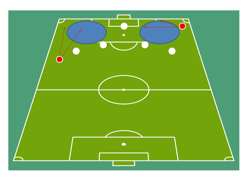 امیدها و ناامیدی های «تیم ملی» از قطر تا چین (+آنالیز) امیدها و ناامیدی های «تیم ملی» از قطر تا چین (+آنالیز)