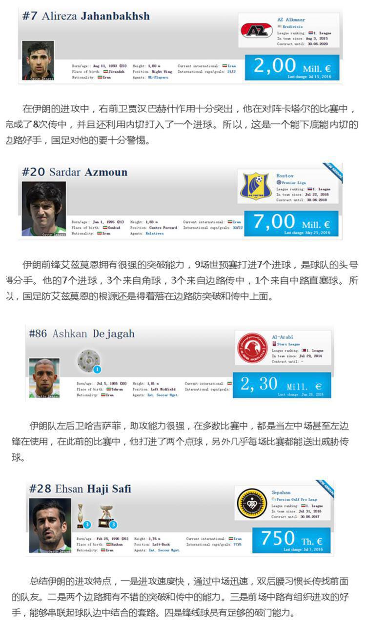 ۴ بازیکن خطرناک ایران از دیدگاه سایت چینی