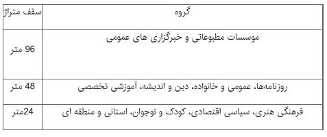 زمان ثبت‌نام و جانمایی الکترونیک نمایشگاه مطبوعات