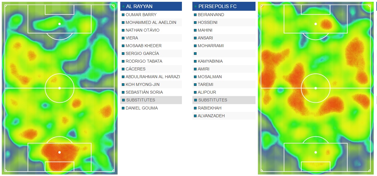 زور پرسپولیس به اتوبوس الریان نرسید(آنالیز/نقشه گرمایشی)