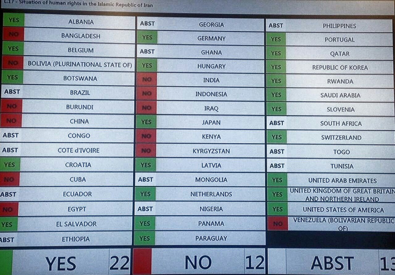 تصویب قطعنامه علیه وضعیت حقوق بشر در ایران/ تمدید ماموریت گزاشگر حقوق بشر برای ایران