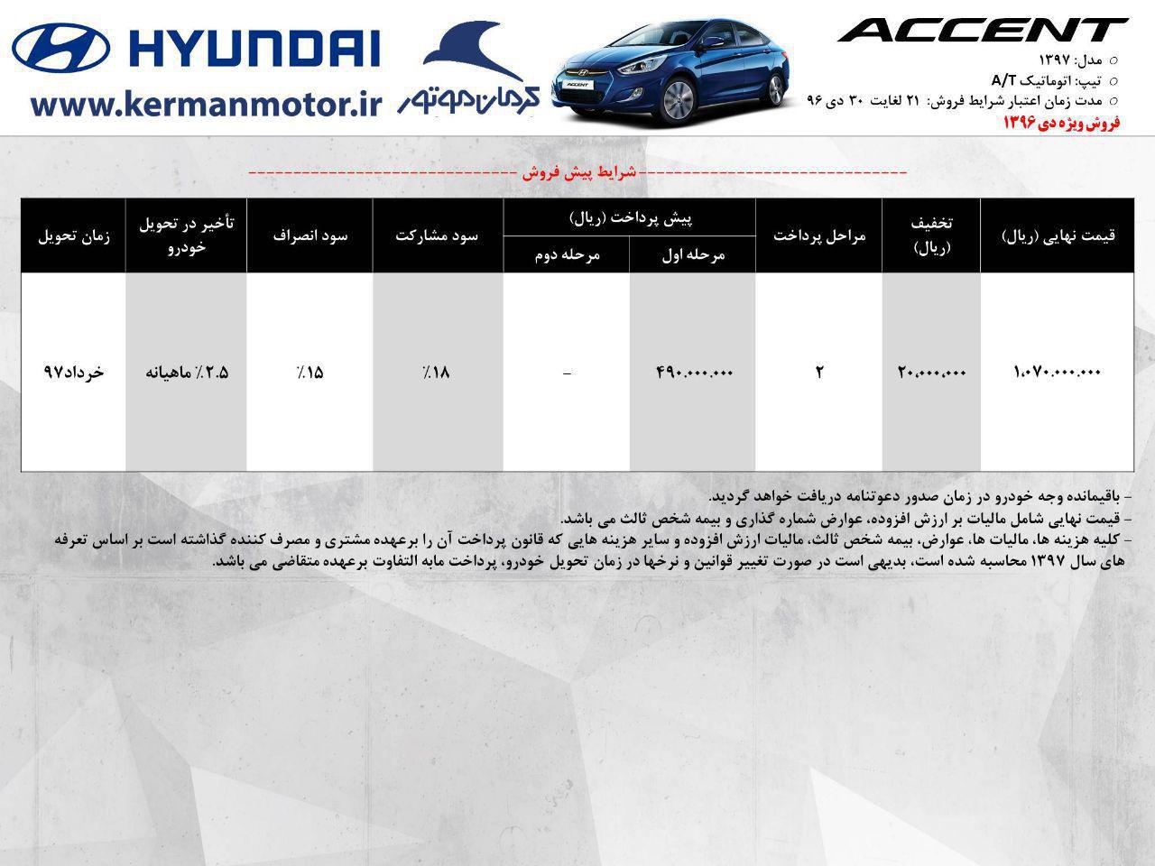 اعلام شرایط فروش هیوندای اکسنت (+جدول)