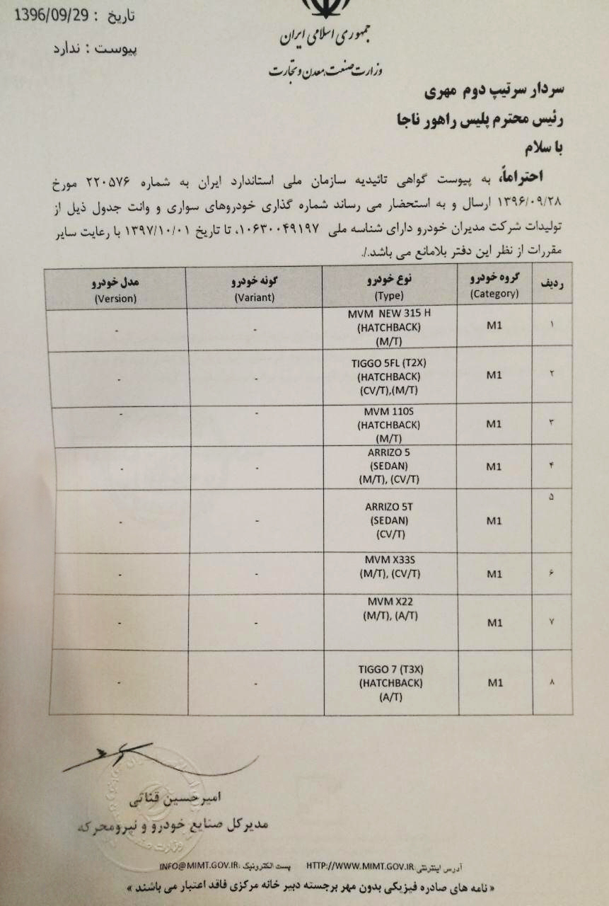 اطلاعیه مدیران خودرو : تمامی خودروهای ما پلاک می شوند و هیچ مشکلی نداریم (+سند) اطلاعیه مدیران خودرو : تمامی خودروهای ما پلاک می شوند و هیچ مشکلی نداریم (+سند)