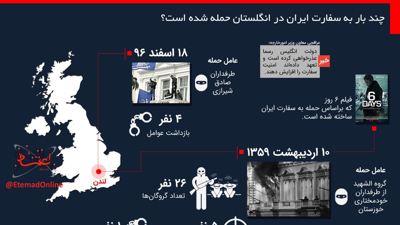 چندبار به سفارت ایران در انگلستان حمله شده است؟ (اینفوگرافیک)