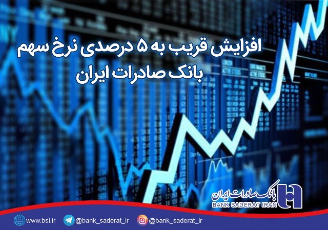 افزایش 5 درصدی نرخ سهم بانک صادرات