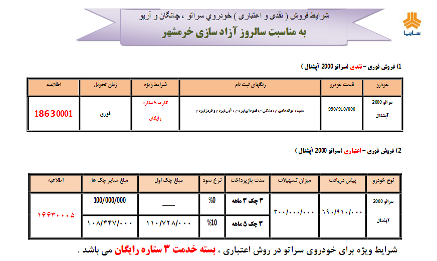 فروش ویژه خودروهای سایپا به مناسبت سالروز آزادسازی خرمشهر (+جزئیات)