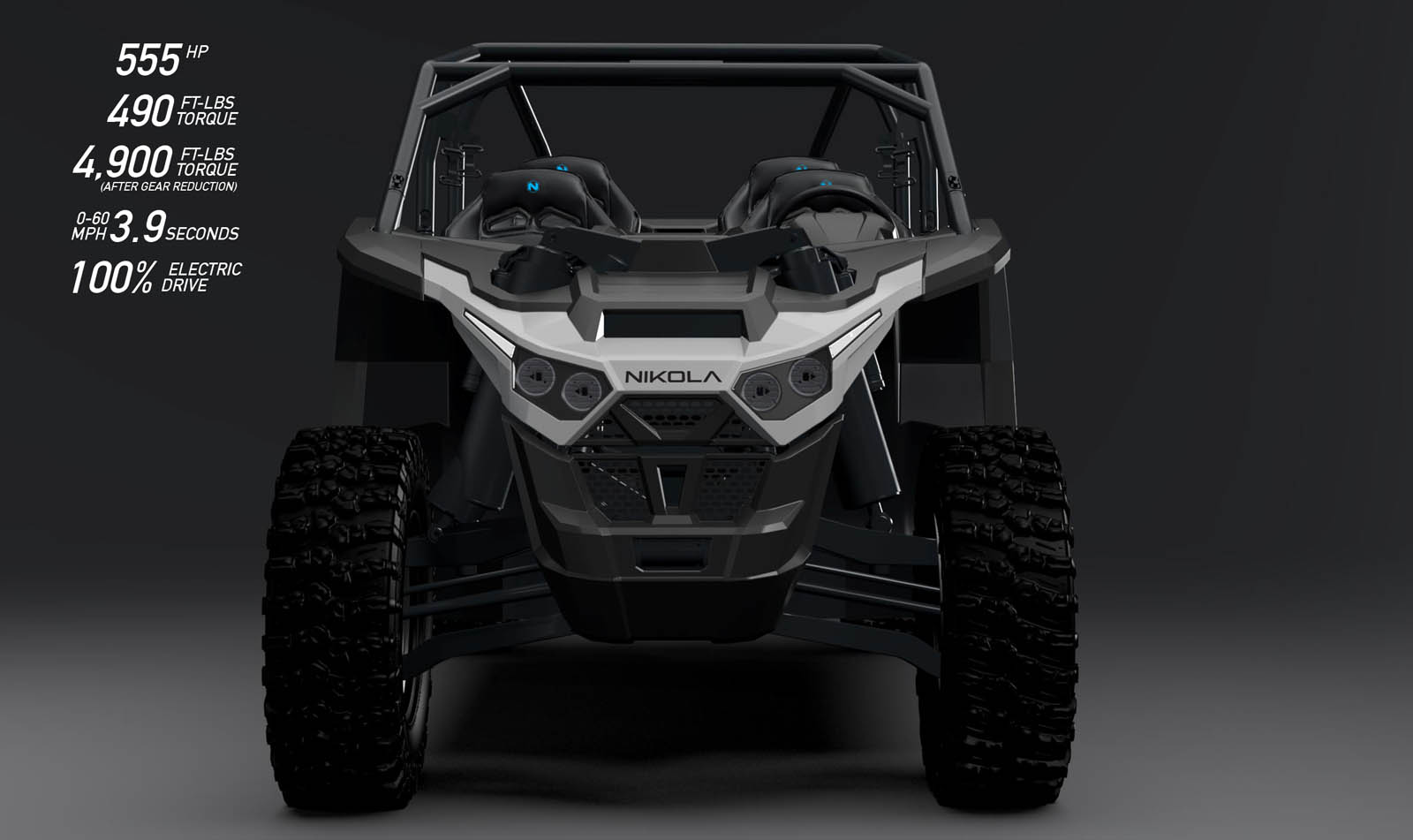 نیکولا صفر، هیولای 555 اسببخاری برای آفرود نیکولا صفر، هیولای 555 اسببخاری برای آفرود