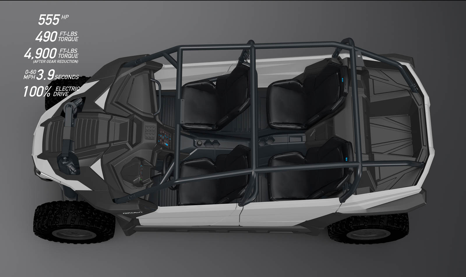 نیکولا صفر، هیولای 555 اسببخاری برای آفرود نیکولا صفر، هیولای 555 اسببخاری برای آفرود