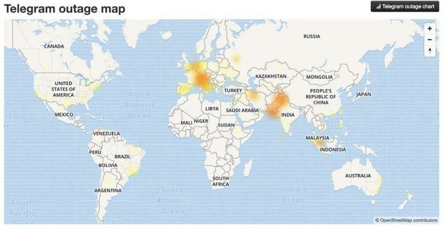 چرا تلگرام مختل شد؟ چرا تلگرام مختل شد؟