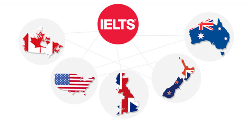 معرفی بهترین آموزشگاه زبان انگلیسی برای آیلتس و تافل معرفی بهترین آموزشگاه زبان انگلیسی برای آیلتس و تافل