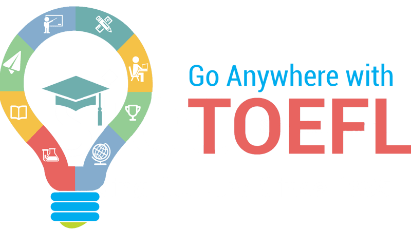 معرفی بهترین آموزشگاه زبان انگلیسی برای آیلتس و تافل معرفی بهترین آموزشگاه زبان انگلیسی برای آیلتس و تافل