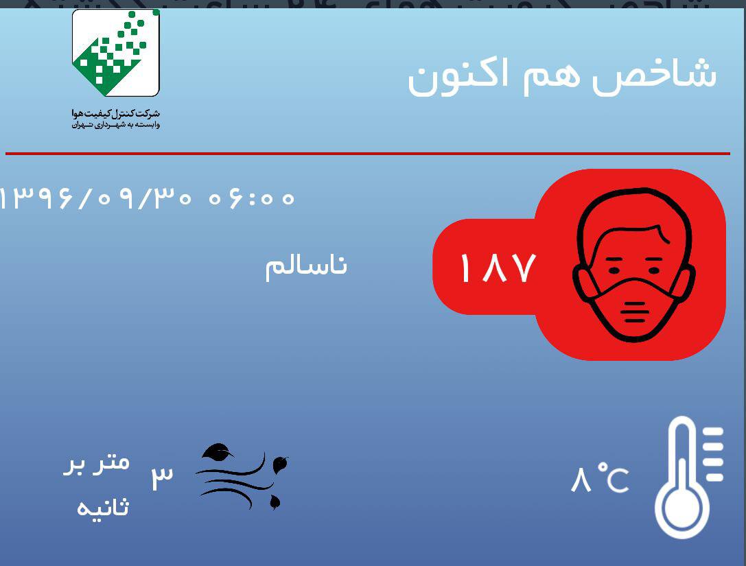 هوای تهران برای همه افراد ناسالم است (+عکس) هوای تهران برای همه افراد ناسالم است (+عکس)