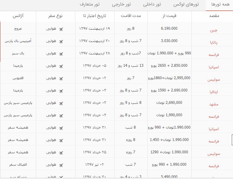 معرفی تورهای امروز: از فرانسه و اسپانیا تا کیش و پاتا (+لینک تورها)