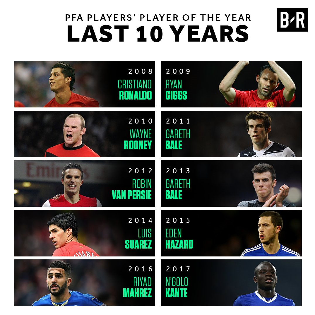 بازیکنان سال لیگ جزیره در 10 سال اخیر (+عکس)