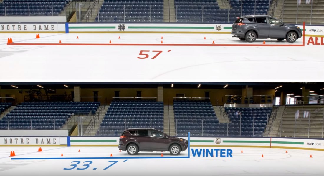 قابلیت محرک تمام چرخ برای حرکت زمستانی کافی نیست/ لاستیک‌ها را تغییر دهید