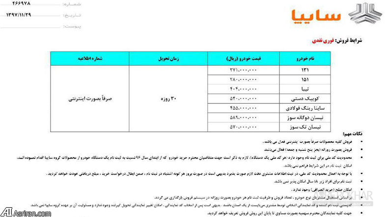 اسامی خودروهای سایپا که از فردا 30 بهمن به صورت فوری به فروش می رسد (+جزئیات فروش) اسامی خودروهای سایپا که از فردا 30 بهمن به صورت فوری به فروش می رسد (+جزئیات فروش)