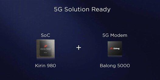 هوآوی فاتح قله 5G هوآوی فاتح قله 5G