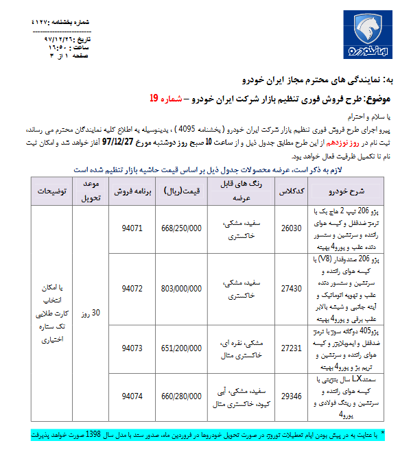فروش فوری 4 محصول ایران خودرو با مدل 98 / خانواده 206 امروز به فروش می رسد (+جدول و جزئیات)