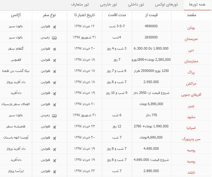 معرفی تورهای امروز: از یونان و صربستان گرفته تا تایلند و روسیه (+لینک تورها)