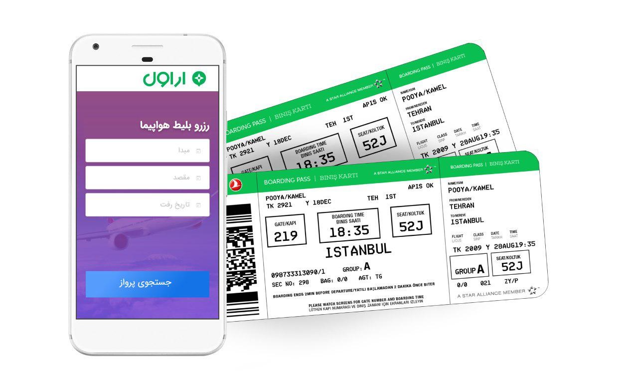 کمک بزرگ ای تیکت به سرعت در روند مسافرت هوایی کمک بزرگ ای تیکت به سرعت در روند مسافرت هوایی