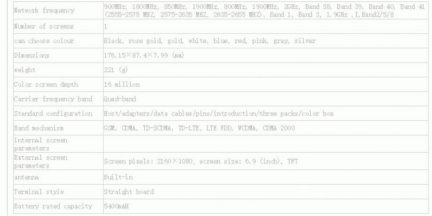 مشخصات شیائومی می مکس 3 از وجود نمایشگر 6.9 اینچی خبر می‌دهد