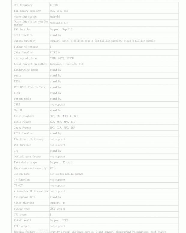 مشخصات شیائومی می مکس 3 از وجود نمایشگر 6.9 اینچی خبر می‌دهد