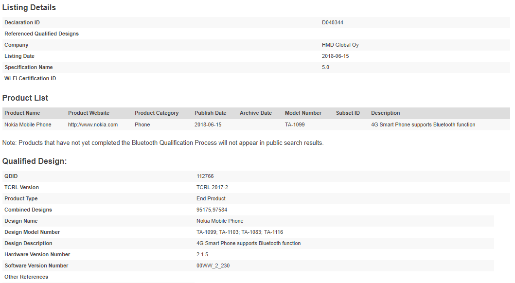 نسخه جهانی نوکیا ایکس 6 تاییدیه بلوتوث گرفت نسخه جهانی نوکیا ایکس 6 تاییدیه بلوتوث گرفت