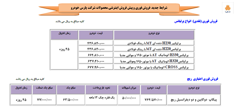 جزئیات شرایط جدید فروش محصولات سایپا و پارس خودرو از فروش فوری تا شرایط اقساطی (+جدول) جزئیات شرایط جدید فروش محصولات سایپا و پارس خودرو از فروش فوری تا شرایط اقساطی (+جدول)
