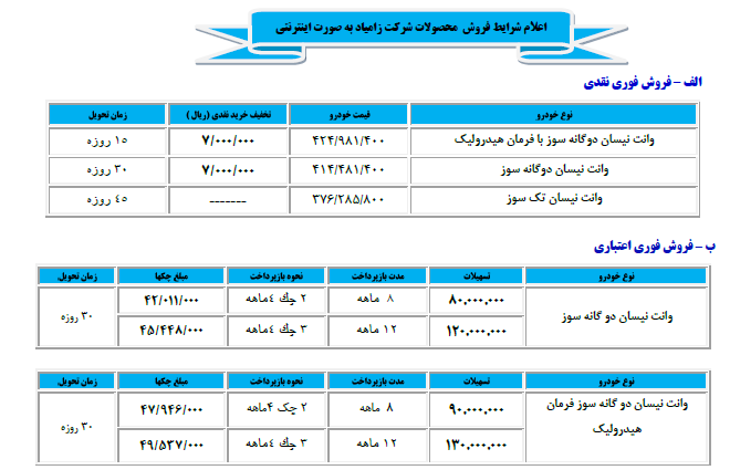 جزئیات شرایط جدید فروش محصولات سایپا و پارس خودرو از فروش فوری تا شرایط اقساطی (+جدول) جزئیات شرایط جدید فروش محصولات سایپا و پارس خودرو از فروش فوری تا شرایط اقساطی (+جدول)