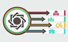 فعال شدن سامانه وام ازدواج در 2 بانک و یک موسسه